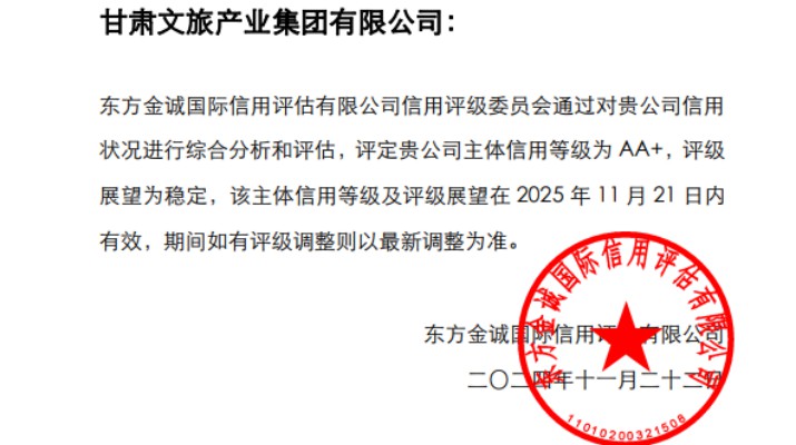 喜報！甘肅文旅集團獲AA+主體信用評級